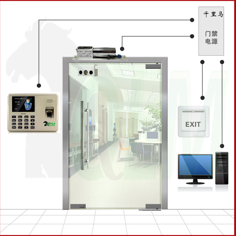 QLM DS201 办公室门禁安装【指纹+密码】