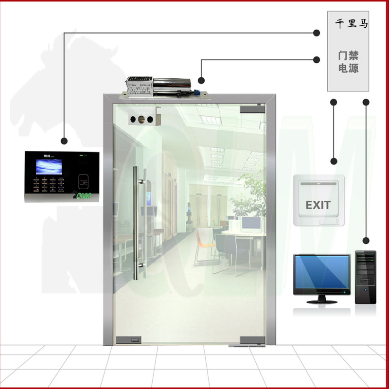 QLM M200plus IC刷卡门禁安装【密码+刷卡】