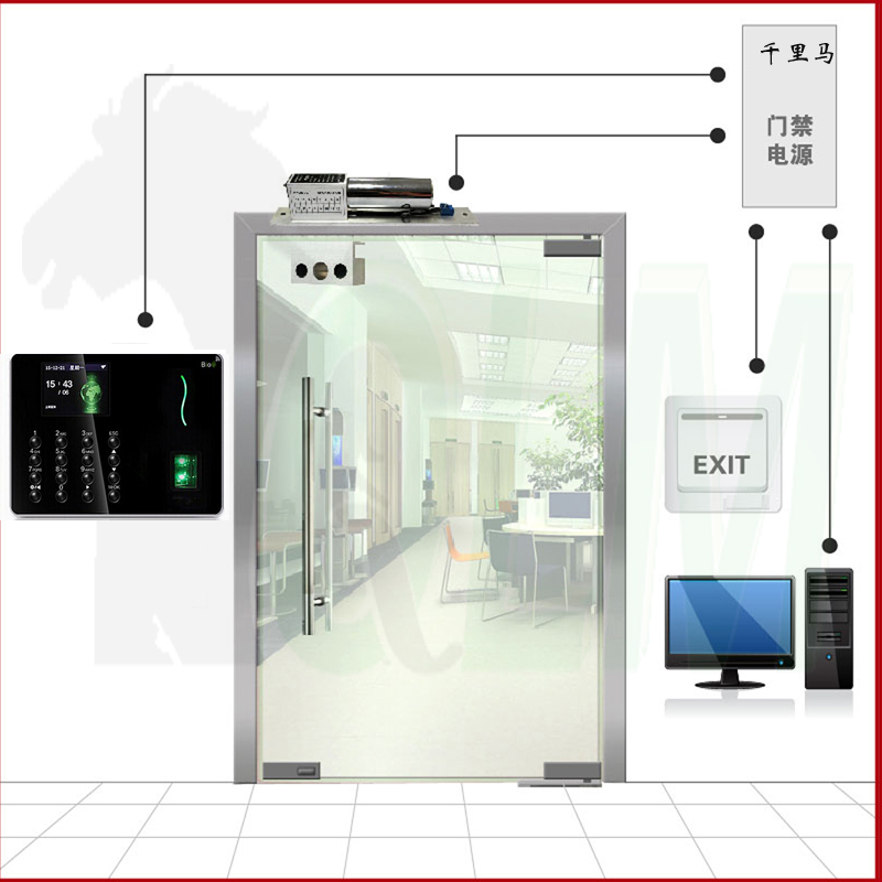 QLM W6 指纹门禁系统安装 【密码+指纹】