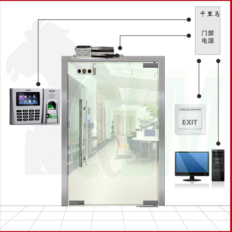 QLM U260 深圳门禁系统安装【密码+指纹】